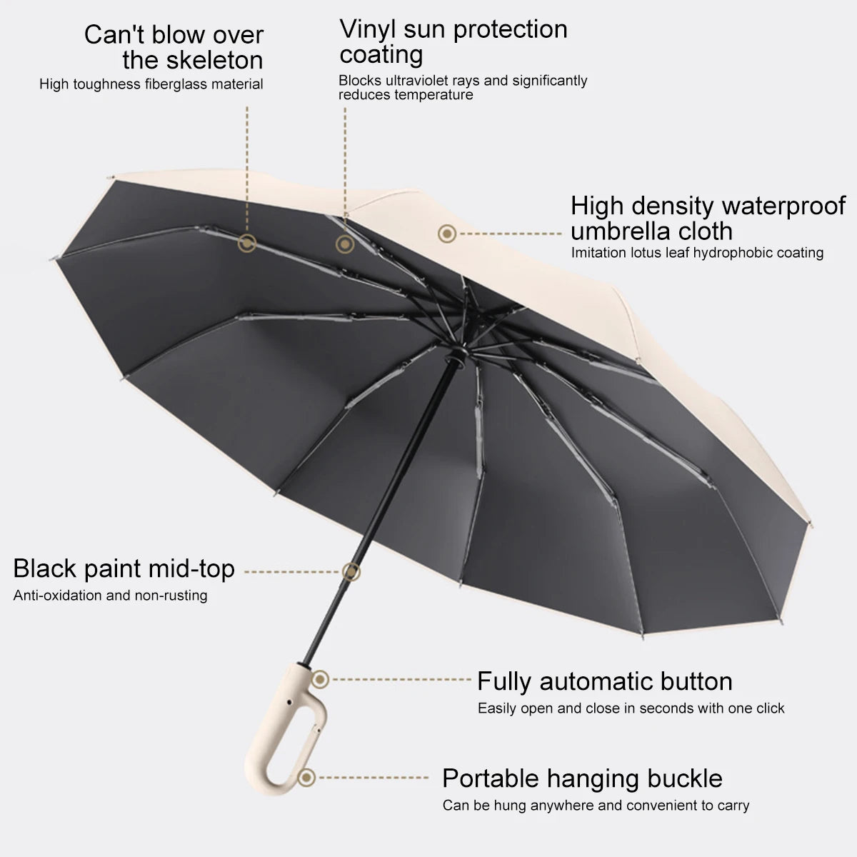 Full-Automatic Ring Buckle Umbrella Sunny Rain Dual-Use Sunscreen UV Folding Men and Women Sunshade Parasol